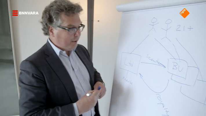 Goed nieuws voor Jan