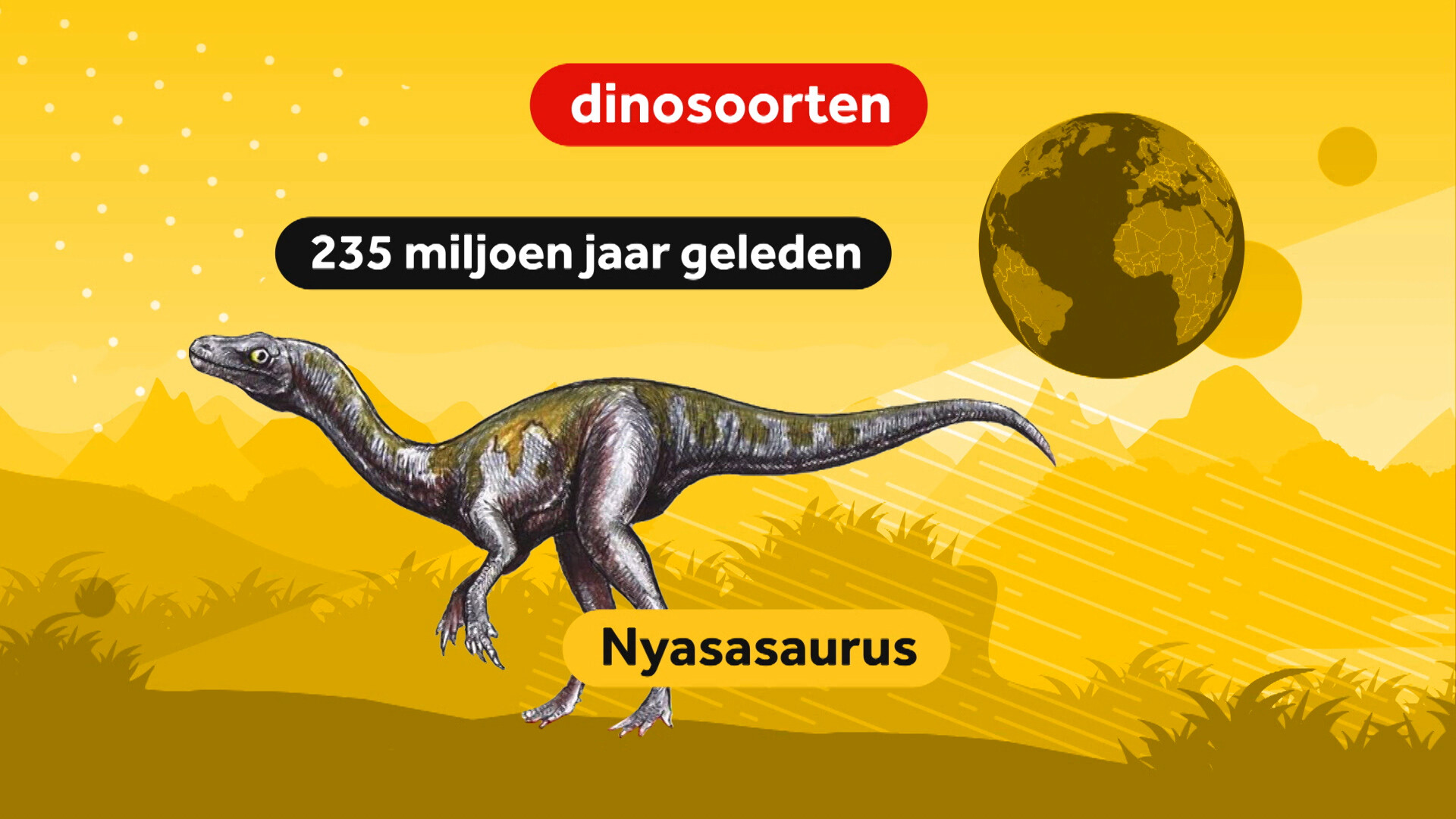 Schooltv: Hoeveel soorten dino's leefden er vroeger op aarde? - Meer