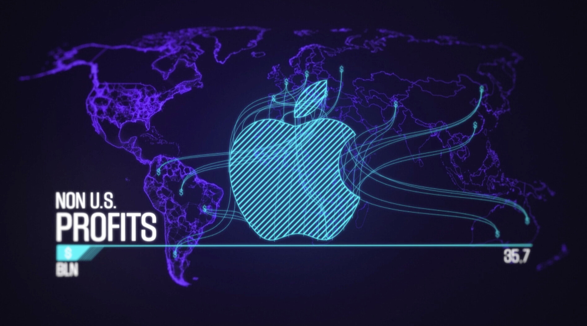 Is Nederland een belastingparadijs? NPO Focus