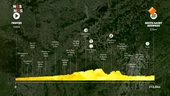 NOS Tour de France
