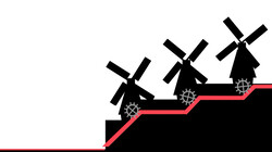 High Speed History: Wat is de Beemster?