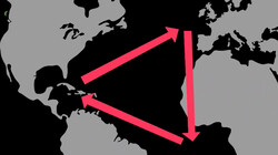 Wat is de WIC?: High Speed History