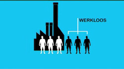 Werkloos: Het UWV helpt je aan nieuw werk