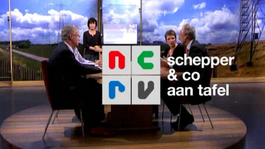 Schepper & Co - Naar Een Duurzame Economie.