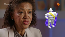 Wat is waar of niet waar bij de pil?