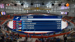Nos Olympische Winterspelen - Nos Olympische Spelen Sotsji Schaatsen Live