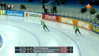 NOS Studio Sport NOS Sport: Schaatsen World Cup kwalificatiewedstrijden