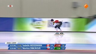 NOS Studio Sport NOS Studio Sport