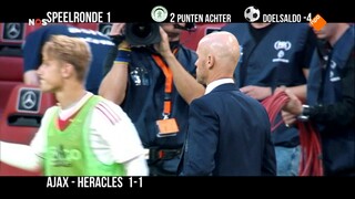 NOS Studio Sport NOS Studio Sport