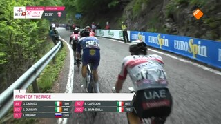 NOS Studio Sport NOS Sportjournaal