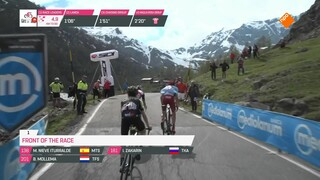 NOS Studio Sport NOS Sportjournaal