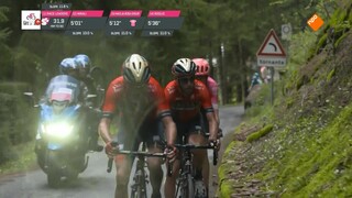 NOS Studio Sport NOS Sportjournaal