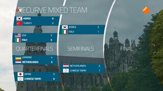 NOS Studio Sport NOS Sport