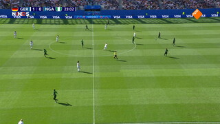 NOS Studio Sport NOS Sport