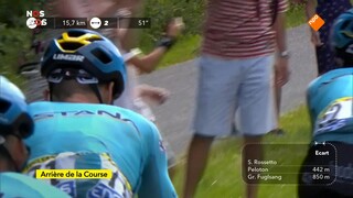 NOS Studio Sport NOS Sport