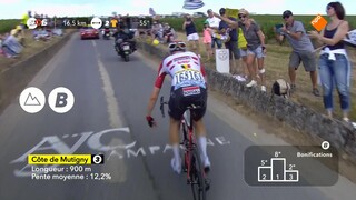 NOS Studio Sport NOS Sportjournaal