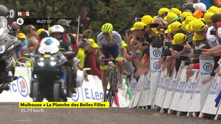 NOS Studio Sport NOS Sportjournaal