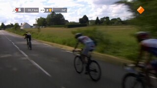 NOS Studio Sport NOS Sportjournaal