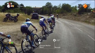 NOS Studio Sport NOS Sportjournaal