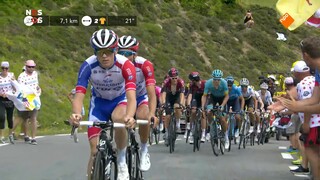 NOS Studio Sport NOS Sportjournaal