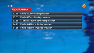 NOS Studio Sport NOS Sport: WK Zwemmen