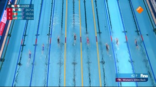 NOS Studio Sport NOS Sportjournaal