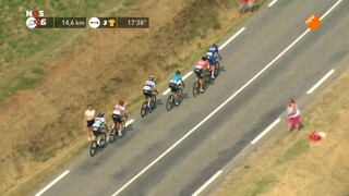 NOS Studio Sport NOS Sportjournaal