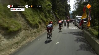 NOS Studio Sport NOS Sportjournaal