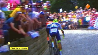 NOS Studio Sport NOS Sport