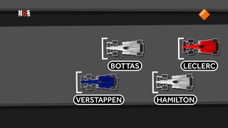 NOS Studio Sport NOS Studio Sport