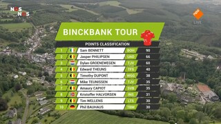 NOS Studio Sport NOS Sport: Wielrennen Binck Bank Tour