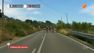 NOS Studio Sport NOS Sport: Vuelta