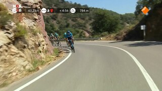 NOS Studio Sport NOS Sport: Vuelta