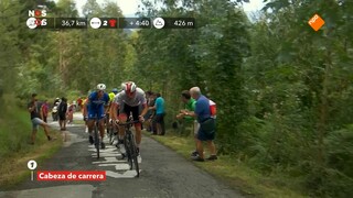 NOS Studio Sport NOS Sport: Vuelta