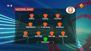 NOS Studio Sport NOS Sportjournaal