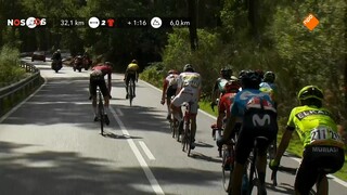 NOS Studio Sport NOS Sport: Vuelta