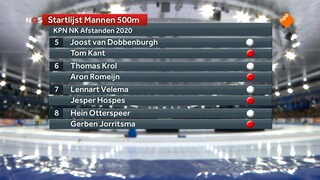 NOS Studio Sport NOS Sport: Schaatsen KPN NK Afstanden