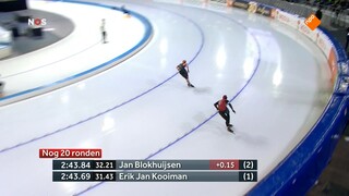 NOS Studio Sport NOS Sport: Schaatsen KPN NK Afstanden