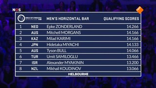 NOS Studio Sport NOS Studio Sport