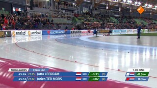 NOS Studio Sport NOS Studio Sport