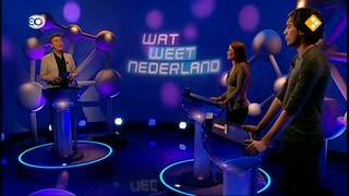 Wat weet Nederland Wat Weet Nederland