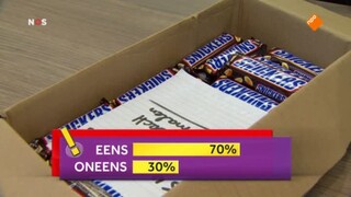 NOS Jeugdjournaal - Avond NOS Jeugdjournaal