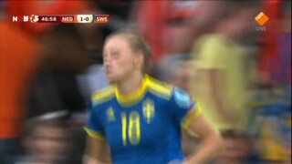 NOS EK vrouwenvoetbal NOS EK vrouwenvoetbal Nederland - Zweden 2de helft