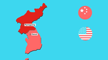 Waarom zijn er twee Korea's?