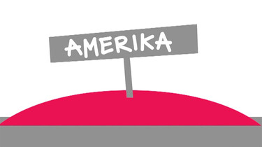 High Speed History: Wie heeft Amerika ontdekt?