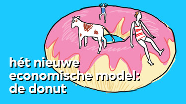 Hét nieuwe economische model: de donut