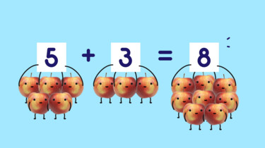 Fruit op Tafel: Plussommen tot en met tien