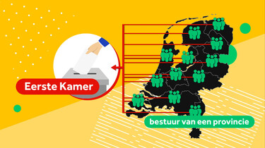 Hoe wordt de Eerste Kamer gekozen?