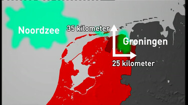 Aardbevingen door gasboringen