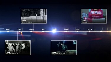 Andere Tijden in de klas: Jong in de DDR